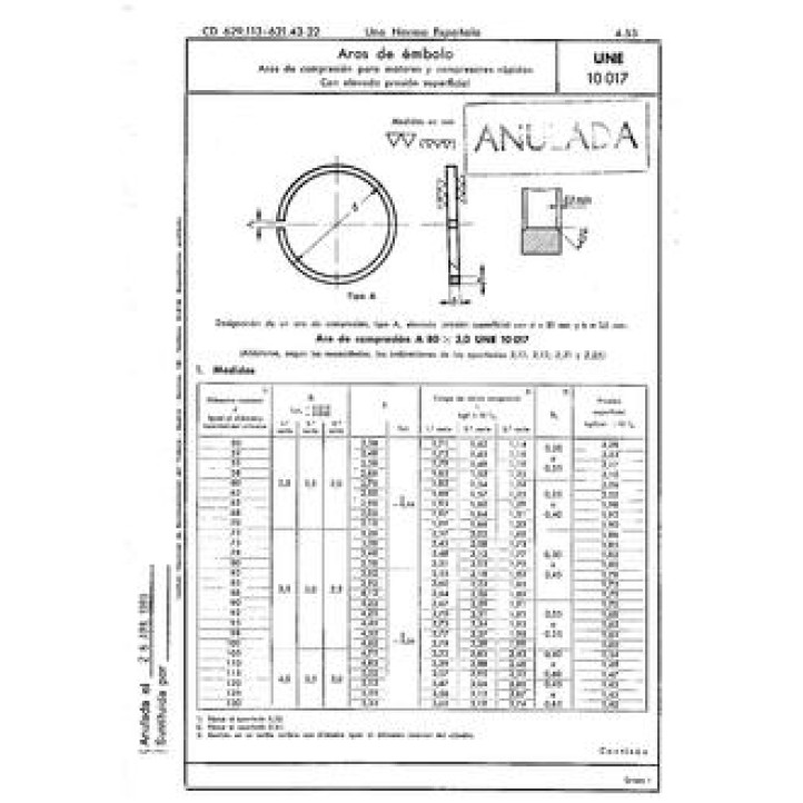 AENOR UNE 10017