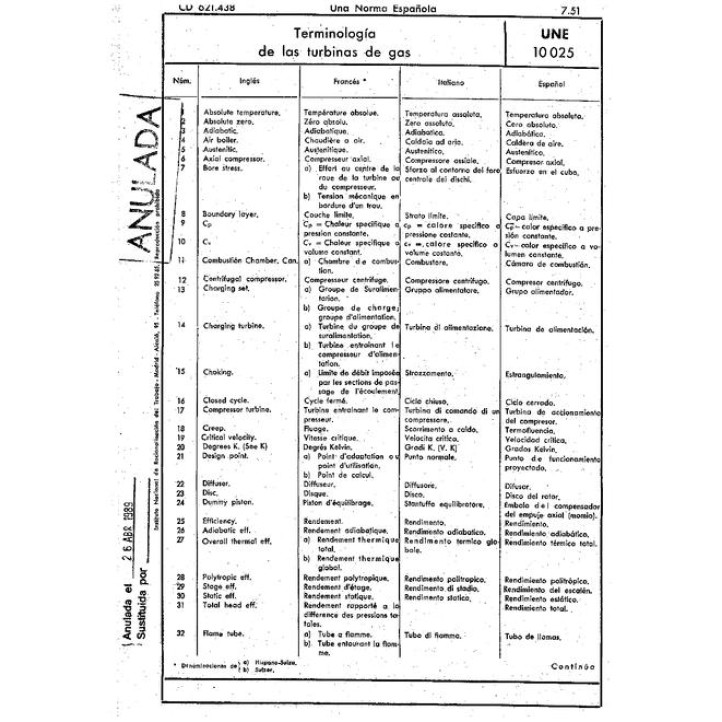 AENOR UNE 10025