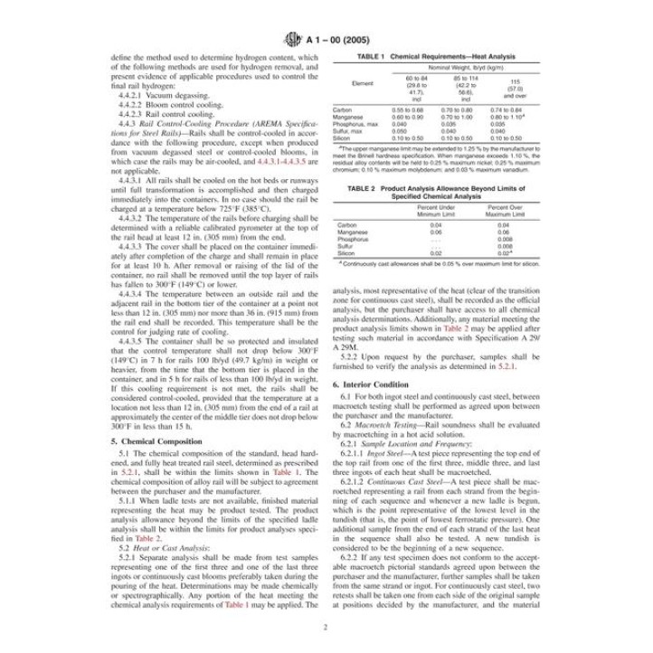 ASTM A1-00(2005)